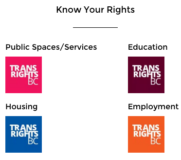 Know Your Rights